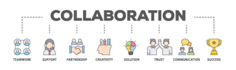 Collaboration banner web icon illustration concept with icon of teamwork, support, partnership, creativity, solution, trust, communication, success icon live stroke and easy to edit 