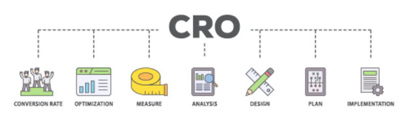 CRO banner web icon illustration concept with icon of measure, analysis, design, plan, and implementation icon live stroke and easy to edit 
