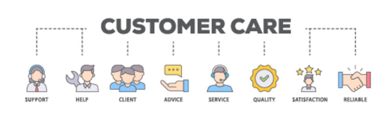 Customer care banner web icon illustration concept with icon of help, client, advice, chat, service, reliability, quality, and satisfaction icon live stroke and easy to edit 