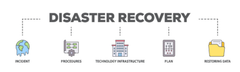 Disaster recovery banner web icon illustration concept with icon of plan, restoring data, technology infrastructure, procedures, incident  icon live stroke and easy to edit 