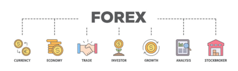 Forex banner web icon illustration concept with icon of currency, economy, trade, investor, growth, analysis and stockbroker icon live stroke and easy to edit 