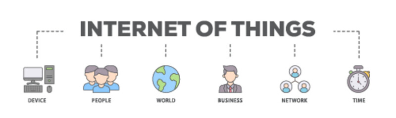 Internet of things banner web icon illustration concept with icon of device, people, world, business, network and time icon live stroke and easy to edit 