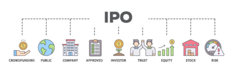 Ipo banner web icon illustration concept with icon of crowdfunding, public company, approved, investor, trust, equity, stock and risk icon live stroke and easy to edit 