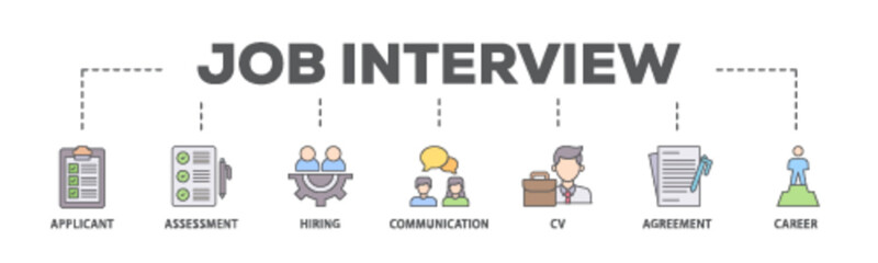 Job interview banner web icon illustration concept with icon of applicant, assessment, hiring, communication, cv, agreement and career icon live stroke and easy to edit 