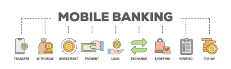 Mobile banking banner web icon illustration concept with icon of transfer, withdraw, investment, payment, loan, exchange, shopping, verified and top up icon live stroke and easy to edit 