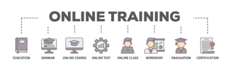 Online training banner web icon illustration concept with icon of education, seminar, online course, online test, online class, workshop, graduation, certification icon live stroke and easy to edit 