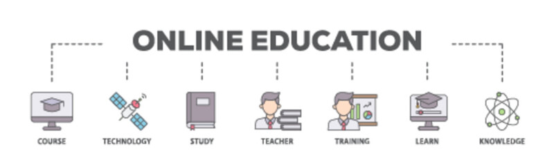 Online education banner web icon illustration concept with icon of course, technology, study, teacher, training, learn and knowledge icon live stroke and easy to edit 