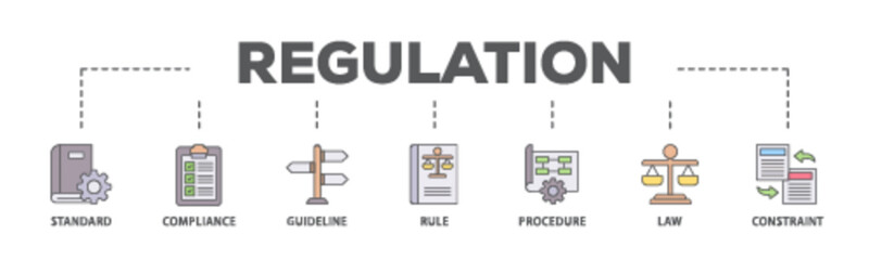 Fototapeta premium Regulation banner web icon illustration concept with icon of standard, compliance, guideline, rule, procedure, law and constraint icon live stroke and easy to edit 