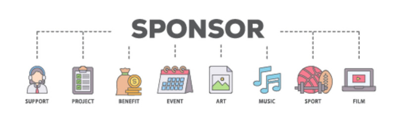 Sponsor banner web icon illustration concept with icon of film, sport, event, music, art, benefit, project, support icon live stroke and easy to edit 