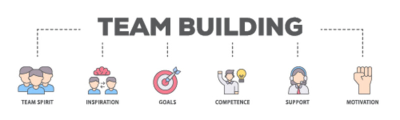 Team building banner web icon illustration concept with icon of team spirit, inspiration, goals, competence, support, and motivation icon live stroke and easy to edit 