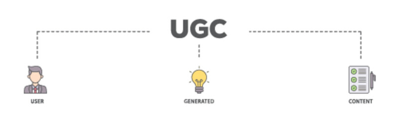 UGC banner web icon illustration concept with icon of people, network, process, engine, click, internet, website, archive and browser icon live stroke and easy to edit 