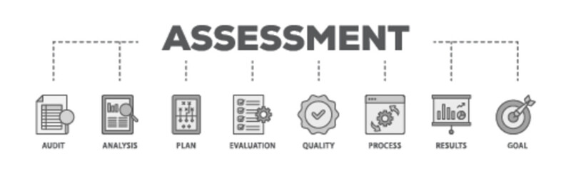 Assessment center banner web icon illustration concept with icon of audit, analysis, plan, evaluation, quality,process,results and goal  icon live stroke and easy to edit 