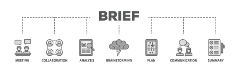 Brief banner web icon illustration concept with icon of meeting, collaboration, analysis, brainstorming, plan, communication, and summary icon live stroke and easy to edit 