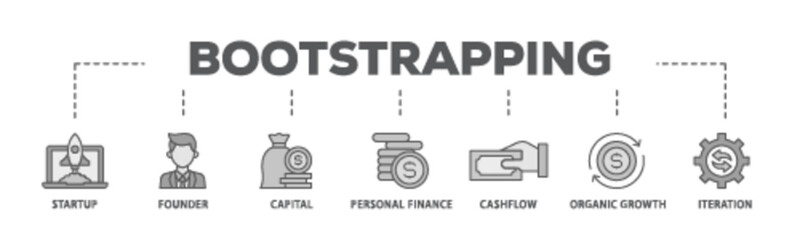 Bootstrapping banner web icon illustration concept with icon of startup, founder, capital, personal finance, cashflow, organic growth, and iteration icon live stroke and easy to edit 