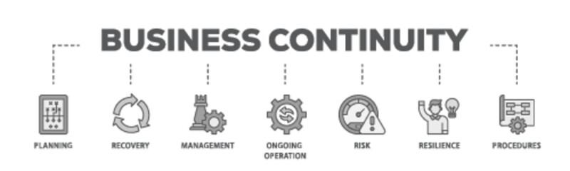 Business continuity banner web icon illustration concept with icon of management, ongoing operation, risk, resilience, and procedures icon live stroke and easy to edit 