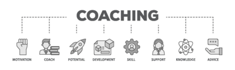 Coaching banner web icon illustration concept with icon of motivation, coach, potential, development, skill, support, knowledge, and advice icon live stroke and easy to edit 