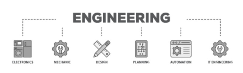 Engineering banner web icon illustration concept with icon of electronics, mechanic, design, planning, automation and it engineering icon live stroke and easy to edit 