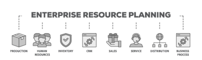 Enterprise resource planning banner web icon illustration concept with icon of production, human resources, inventory, crm, sales, service icon live stroke and easy to edit 