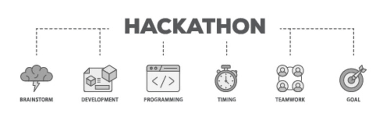 Hackathon banner web icon illustration concept with icon of brainstorm, development, programming, timing, speed, teamwork, and goal icon live stroke and easy to edit 