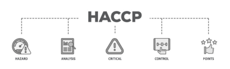 HACCP banner web icon illustration concept with icon of hazard analysis and critical control points acronym in food safety management system icon live stroke and easy to edit 