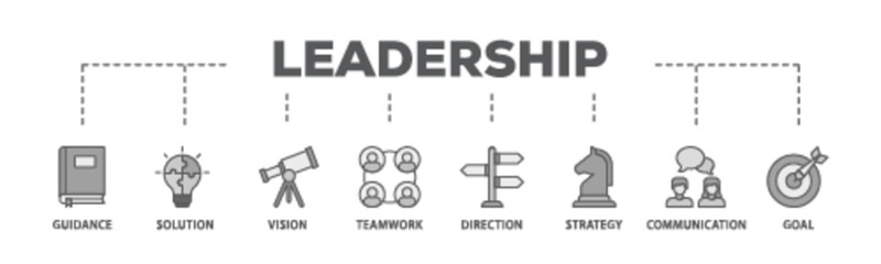Leadership banner web icon illustration concept with icon of vision, skills, confidence, motivation, integrity, empowering icon live stroke and easy to edit 