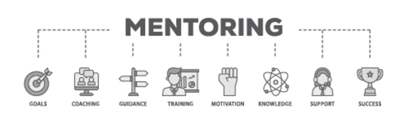 Mentoring banner web icon illustration concept with icon of goals, coaching, guidance, training, motivation, knowledge, support, and success icon live stroke and easy to edit 