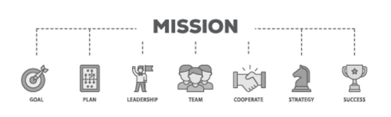 Mission banner web icon illustration concept with icon of goal, plan, leadership, team, cooperate, strategy and success icon live stroke and easy to edit 