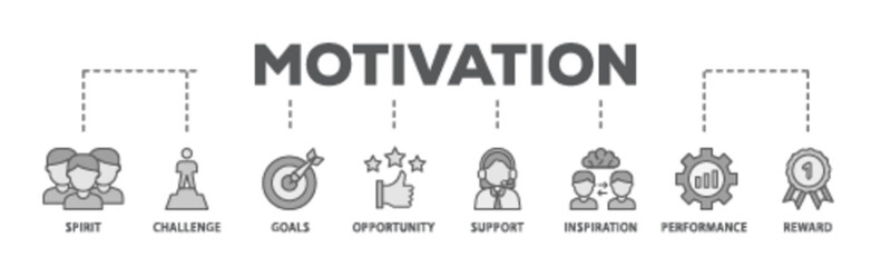 Motivation banner web icon illustration concept with icon of goal, vision, admire, support, teamwork, mentor, performance, and success icon live stroke and easy to edit 