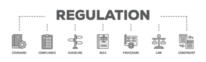 Regulation banner web icon illustration concept with icon of standard, compliance, guideline, rule, procedure, law and constraint icon live stroke and easy to edit 