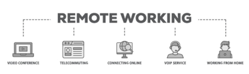 Remote working banner web icon illustration concept with icon of video conference, telecommuting, connecting online, voip, and working from home icon live stroke and easy to edit 