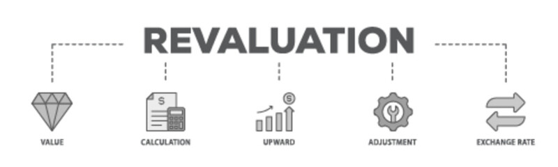 Revaluation banner web icon illustration concept with icon of value, calculation, upward, adjustment and exchange rate icon live stroke and easy to edit 