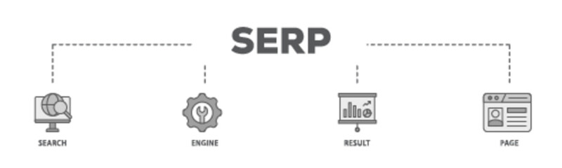 SERP banner web icon illustration concept with icon of web search, computer, search engine, mobile search, page result, and statistics graph icon live stroke and easy to edit 