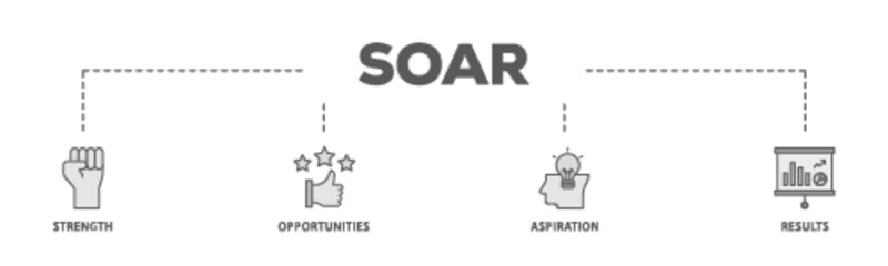 Soar banner web icon illustration concept with icon of results, aspiration, opportunities, strength icon live stroke and easy to edit 