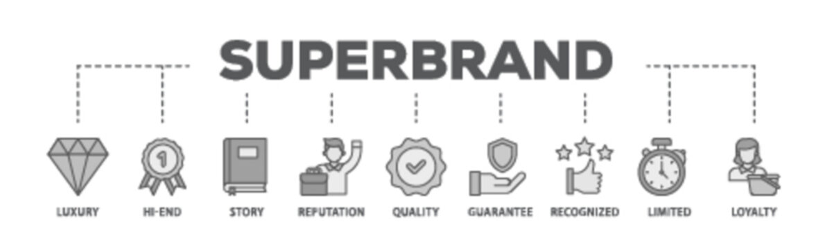 Superbrand banner web icon illustration concept with icon of luxury, hi end, story, reputation, quality, guarantee, recognized, limited and loyalty icon live stroke and easy to edit 