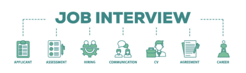 Job interview banner web icon illustration concept with icon of applicant, assessment, hiring, communication, cv, agreement and career icon live stroke and easy to edit 
