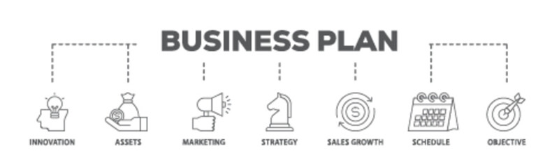 Business plan  banner web icon illustration concept with icon of innovation, assets, marketing, strategy, sales growth, schedule, and objective icon live stroke and easy to edit 