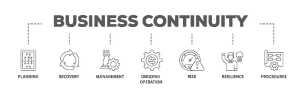 Business continuity banner web icon illustration concept with icon of management, ongoing operation, risk, resilience, and procedures icon live stroke and easy to edit 