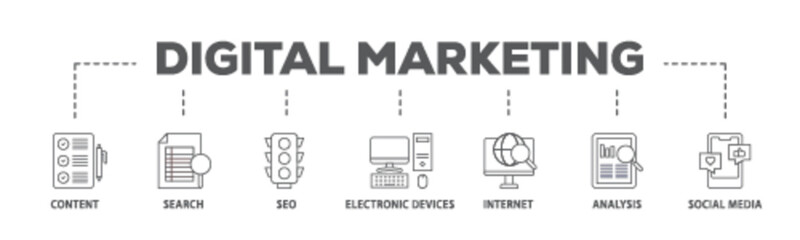 Digital marketing banner web icon illustration concept with icon of content, search, seo, electronic devices, internet, analysis and social media icon live stroke and easy to edit 