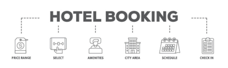 Hotel booking banner web icon illustration concept with icon of city area, check in, schedule, amenities, select, price range icon live stroke and easy to edit 