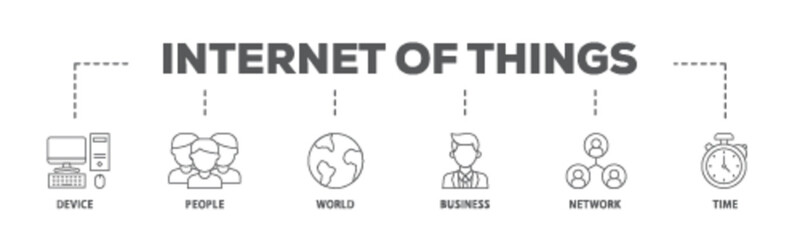 Internet of things banner web icon illustration concept with icon of device, people, world, business, network and time icon live stroke and easy to edit 
