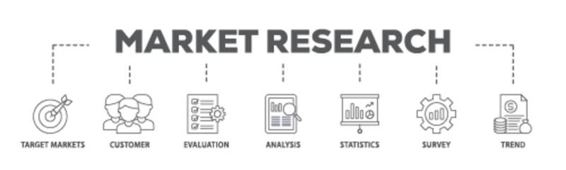 Market research banner web icon illustration concept with icon of target markets, customer, evaluation, analysis, statistics, survey and trend icon live stroke and easy to edit 