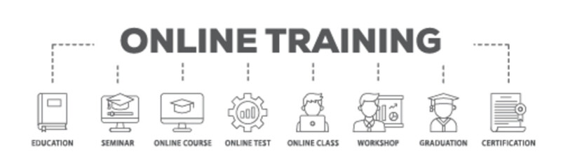 Online training banner web icon illustration concept with icon of education, seminar, online course, online test, online class, workshop, graduation, certification icon live stroke and easy to edit 