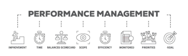 Fototapeta na wymiar Performance management banner web icon illustration concept with icon of improvement, time, balanced scorecard, scope, efficiency icon live stroke and easy to edit 