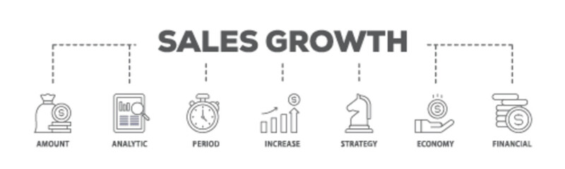 Sales growth banner web icon illustration concept with icon of financial, increase, economy, strategy, period, analytic, amount icon live stroke and easy to edit 