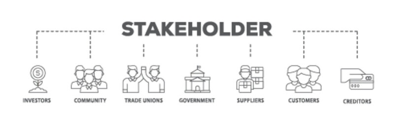 Stakeholder banner web icon illustration concept with icon of community, trade unions, suppliers, and customers icon live stroke and easy to edit 
