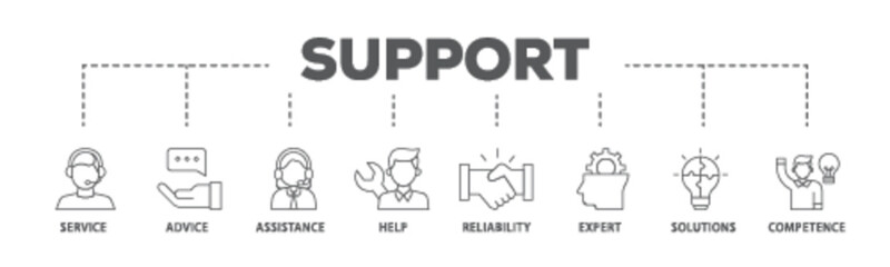 Support banner web icon illustration concept with icon of service, advice, assistance, help, reliability, expert, solutions and competence icon live stroke and easy to edit 