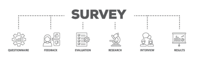 Survey banner web icon illustration concept with icon of evaluation, research, interview and result icon live stroke and easy to edit 