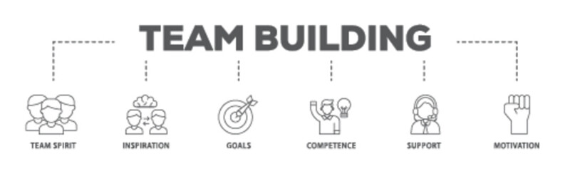 Team building banner web icon illustration concept with icon of team spirit, inspiration, goals, competence, support, and motivation icon live stroke and easy to edit 