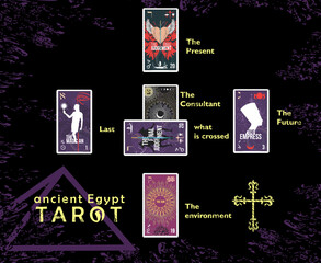 
Ancient Egyptian Tarot. Design of several tarot cards in an example of a reading of cards on a black background.