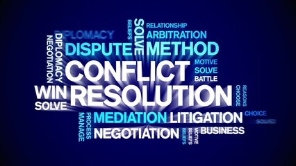 Conflict Resolution animated tag word cloud;text design animation kinetic typography seamless loop.